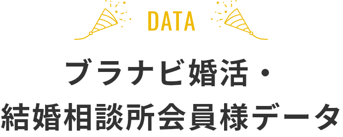 ブラナビ婚活・結婚相談所会員様データ